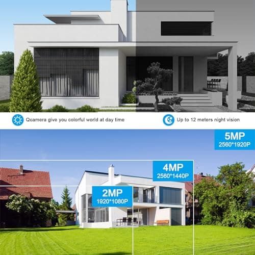 EVERSECU 1080P Ik10 Vandalproof HD Analog Metal Dome Security Camera with Infrared LEDs, 2MP (HD-TVI/AHD/CVI/Analog) 4-in-1 Coaxial Wired BNC CCTV Camera with Wide Angle 3.6mm Lens 6