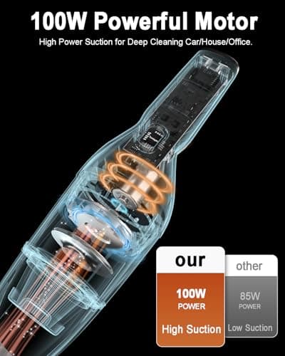 Tumoyao Handheld Car Vacuum Cordless, 9500Pa High Power Suction, 1.23lbs Lightweight&Portable, Powerful Cordless Hand Held Vacuum Cleaner for Car, Home, Office Desk 5