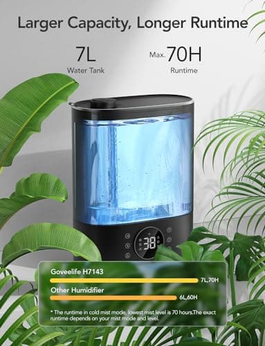 GoveeLife 7L Humidifiers for Bedroom, Smart Top-Fill Cool & Warm Mist Humidifier Large Room, Auto Mode, 70H Quiet Runtime for Baby Plants Nursery, App & Voice Control, RGB Nightlight, Humidity Sensor 7