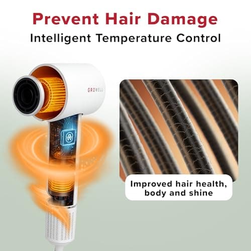 Growell Ionic Hair Dryer with Diffuser for Curly Hair, Wavy Professional High-Speed Brushless Blow Dryer for Fast Dry, Low Noise, Lightweight, Compact Hair-Dryer Travel 6