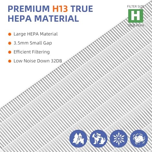 116130 HEPA Replacement Filter H for Winix 5500-2 Am80 Plasmawave Air Purifier,H13 True HEPA High-Efficiency Activated Carbon Filter,2 Combo Set 5