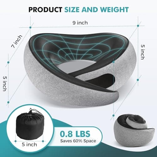 FIOGIKO Travel Neck Pillows for Airplanes - 360° Ergonomic Memory Foam Travel Pillow - Relief Neck Pain with Breathable Support for Long Flights, Car, Train & Office Use - Adults & Kids 4