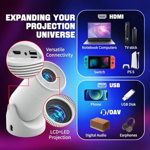 Portable WiFi 6 & Bluetooth Mini Projector - 180° Rotation, Full HD 1080P, 200” Max Display, Outdoor Movie Projector, Compatible with Smartphone, TV Stick, Laptop, PS4, HDMI, USB 6