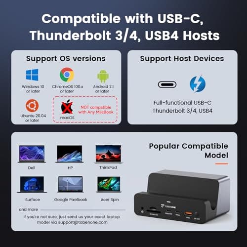 TobenONE 18-in-1 Triple 4K@60Hz Monitor Docking Station with 150W Power Supply, USB C Laptop Docking Station Stand(Single 4K@144Hz), 2.5Gbps Ethernet, 2 HDMI & DP, 8 USB, for Windows&ChromeOS 8