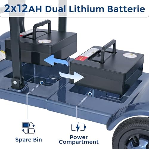 MIHAYO Lightweight 4-Wheel Mobility Scooter for Seniors and Adults, Airline Approved 24 Miles Range Electric Scooter with 280 lbs Capacity, 350W Motor and 112L Storage Wagon, Blue 5