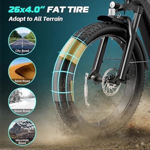 Vivi ACE01 Electric Bike for Adults,26" x 4.0 Fat Tire Ebike,1500W Peak Motor Torque Sensor Electric Mountain Bike,25MPH Electric Bicycle with 48V 15AH Battery,Hydraulic Brake,SGS Certified to UL2849 6