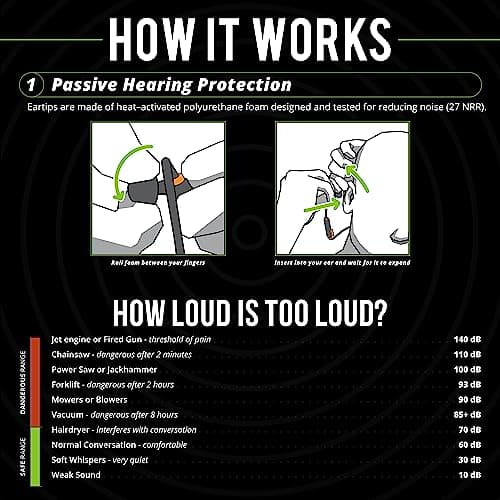 ISOtunes PRO 2.0 Bluetooth Earplug Headphones, 27 dB Noise Reduction Rating, 16+ Hour Battery, IP67 Durability, Noise Cancelling Mic, OSHA Compliant Professional Hearing Protector (Safety Orange) 3