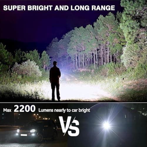 TUBORGO Rechargeable Flashlights 2200 High lumens, Super Bright LED Tactical Flashlight, Zoomable, IPX6 Waterproof, 6 Modes, Powerful Handheld Flash Light for Emergencies, Camping, Hiking 7