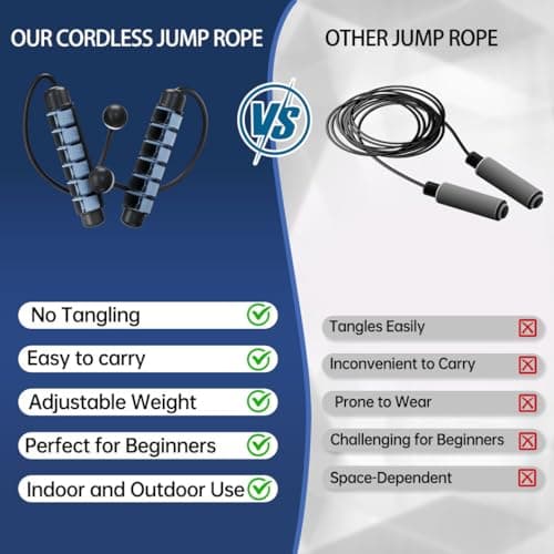POCFOINY Weighted Jump Rope for Fitness, Cordless Jump Rope for Women, Men & Kids, Ropeless Jumping Rope for Workout, Gravity Ball Skipping Rope, Tangle-Free Wireless Speed Rope with Blue Foam Handles 5