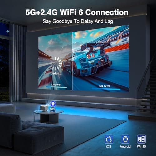 AuKing Projector,2025 Upgraded Projector with Wifi and Bluetooth, ±50° Vertical Keystone, FHD 1080P Movie Projector Compatible with HDMI/USB/AV/Smartphone/TV Box/Laptop 6