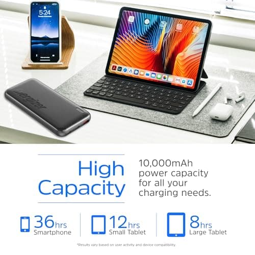 Energizer 10000mAh Poratable Charger Fast Charging 22.5W Power Bank with 3 Outputs Battery Pack Charger for iPhone 16 15 14 13 12, Samsung, Google, iPad, Tablet and More_UE10055PQ 6