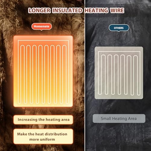 Homemate Heated Blanket Electric Throw - 50"x60" Heating Blanket Throw 1/2/4/6/8 Hours Auto-Off 10 Heat Levels Over-Heat Protection Luxury Faux Fur Sherpa ETL Certification 5