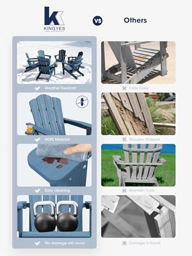 KINGYES Folding Adirondack Chair, HDPE All-Weather Patio Chairs with Cup Holder, Wooden Textured Fire Pit Chairs for Poolside, Backyard, Deck, Navy 12