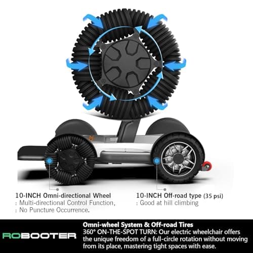 Intelligent Electric Powered Wheelchair Device, Automatic Folding, Remote Controlled, Smart, Compact Heavy Duty Mobile, Powerful Dual Motor, Foldable Portable Motorized Mobility Scooter 7