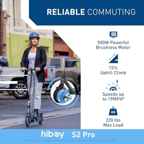 Hiboy S2 Pro Electric Scooter, 500W Motor, 10" Solid Tires, 25 Miles Range, 19 Mph Folding Commuter Electric Scooter for Adults 2