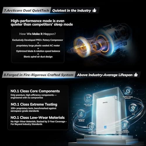 74 Pint/D Energy Star Dehumidifier, AEOCKY #1 Dehumidifier Brand Verified by Stackline, 4500 Sq.Ft Compressor Dehumidifiers with Drain Hose, for Basement, Bedroom, Home, Bathroom, Garage, Large Room 6