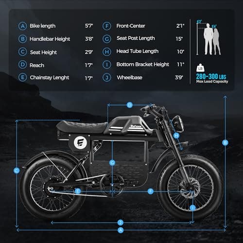 eAhora 2000W Electric Bike - Adults 36MPH Ebike 48V 30Ah Long Range Electric Dirt Bike, 20" Fat Tire Electric Mountain Bike Full Suspension Electric Motorcycle for Off Road 8