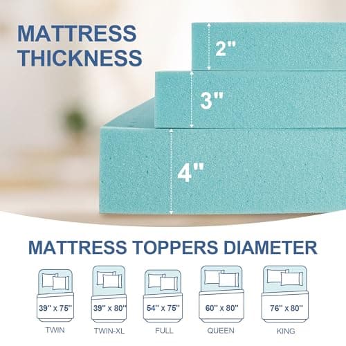 Eiayeebil 2 Inch Memory Foam Mattress Topper Twin, Mattress Pad Gel Infused Foam Bed Topper, Ventilated Soft Blue,Twin Size 7