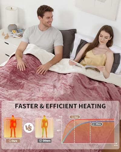 GarveeHome King Size Electric Blanket with Dual Control, Pink Heated Blanket King, Velvet Soft Cozy Heating Blankets, 4 Heat Settings & 10H Auto Off, Machine Washable, ETL Certified, 90" x 100" 2