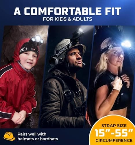 DanForce Headlamp. USB Rechargeable LED Head Lamp. Ultra Bright LUMINUS 1080 Lumen Headlamp Flashlight + Red Light. HeadLamps for Adults, Camping, Outdoors & Hard Hat Light. Zoomable IPX54 Headlight 6