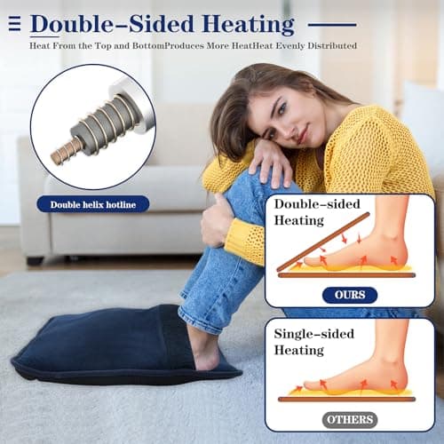 Double Sided Electric Foot Warmer with LCD Display, 6 Heat Settings & 3 Timer, Fast Heating Feet Heating Pad with Auto Shut Off, Non-Slip & Machine Washable Plush, Under Desk for Office/Home/Bed-Navy 7