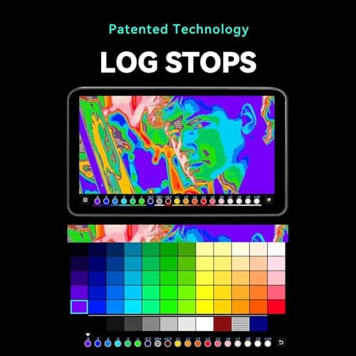 Portkeys LH7P 7inch Camera Monitor 1000nit High Brightness 1920 x 1080 IPS Touchscreen Monitor, with Built-in Wireless Module, Support Stretch Effects, 3D LUT Output for DSLR Cameras (Black) 6