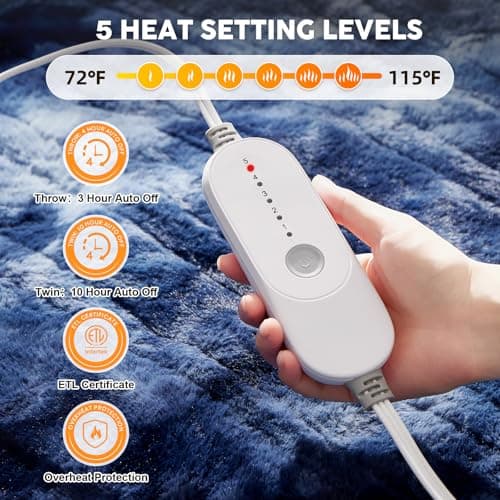 HYLEORY Faux Fur Heated Throw BlanketElectric - Soft Thick Flannel Heating Blanket with 5 Heat Levels & Auto-Off 3 Hrs, Heavy Fluffy Warm Bed Blankets for Winter, 50''x60'', Navy 2