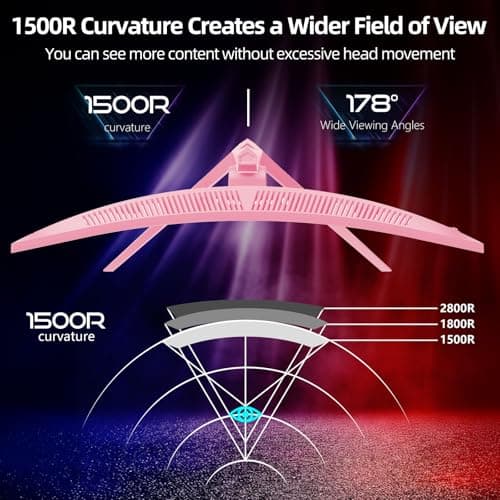 ZER-LON 34 inch Ultrawide Curved Gaming Monitor, 21:9 WQHD 3440×1440 165Hz Computer Monitors, 1500R 1ms(MPRT), 125% sRGB, 350nits, FreeSync, HDMI2.0 x2, DP1.4 x2, Wall Mountable/Tilt Adjustable Pink 4
