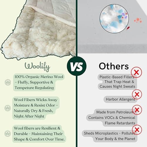 Organic Merino Wool Mattress Topper - Luxury Pillow Top Mattress Pad, Handmade, Non-Toxic, Cooling & Hypoallergenic, Natural Back Pain Relief, Sustainable Bedding (King) 6