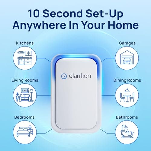 Clarifion - Air Ionizers for Home (6 Pack), Negative Ion Filtration System, Quiet Air Freshener for Bedroom, Office, Kitchen, Portable Air Filter Odor, Smoke Dust, Pets, Eliminator, Mini Air Cleaner 5