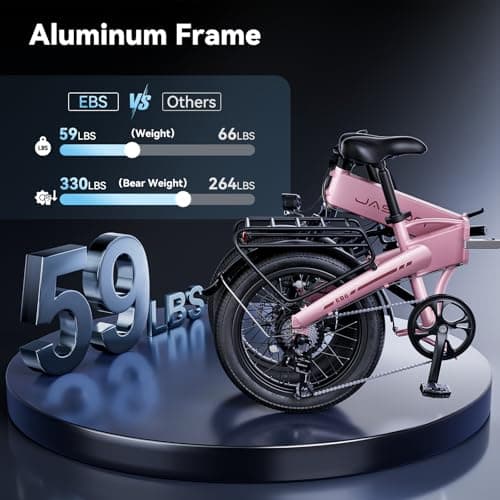 Jasion Electric Bike for Adults, 1000W Peak Motor up to 25MPH Top Speed Ebike, Aluminum 20'' Fat Tire Electric Bike Built-in 48V Removable Battery with 55 Max Miles, EBS Folding Ebikes for Adults 6