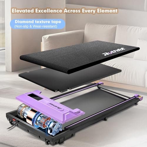 Ruthfot Walking Pad, Under Desk Treadmill for Home Office, 2.5 Hp Portable Walking Treadmill with Remote Control, Led Display 7