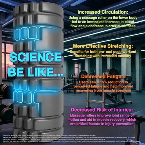 321 Strong Foam Roller - Medium Density Deep Tissue Massager for Muscle Massage and Myofascial Trigger Point Release, with 4K eBook - Aqua 6