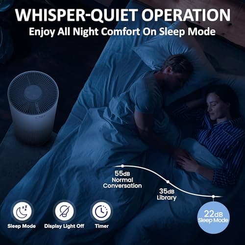 ORB 2-in-1 Air Purifier & Humidifier Combo for Bedroom – HEPA Filter, Quiet, Auto Mode, No Mist, Removes Dust Smoke Odors Pet Dander, Top Fill, Covers 500 Sq Ft 8