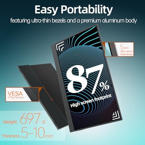Intehill 240Hz Portable Monitor, A+ Grade Fast IPS LCD 15.6 Portable Gaming Monitor, AMD FreeSync, 2ms Response, FHD 1080p sRGB 100% HDR Monitor Portable, Aluminum Body, Dual USB-C and Mini HDMI. 4