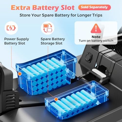 37.5lb Lightweight Mobility Scooter for Seniors & Adults - Cruise & Airline Approved, Removable Lithium Battery, Foldable Portable Travel Motorized Scooter, No Assembly Needed, 12.4Miles Range, Black 5