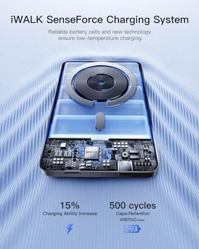 iWALK Magnetic Portable Charger, 5,000mAh Ultra-Slim Power Bank Wireless Charging Battery Pack with LED Power Display, Comfortable Grip Powerbank Compatible with iPhone 17/16/15/14/13 Series, Gray 5