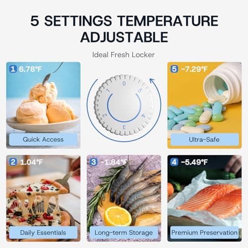 Upstreman 3.0 Cu.ft Small Mini Freezer Upright Freezer with Reversible Door, Fast Cooling, 5 Adjustable Thermostat, Stand Up Freezers with Ice Trays Defrosting Tools for Home, Dorm (White) 5