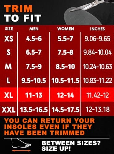 CRUVHEAL Work Comfort Orthotic Insoles - Anti Fatigue Shoe Insert Men Women - Low Arch Support - Shock Absorption - Foot Pain Relief - Work Boot Insoles (XL, Black) 5