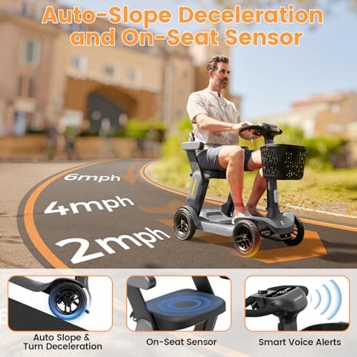 Paiseec S3 Foldable Mobility Scooter for Adults, Seniors - 25 Miles Range, 6 mph, Lightweight Mobility Scooter for Travel, Improved Safety, Large Wheels for Outdoor, LED Headlight, Basket 5