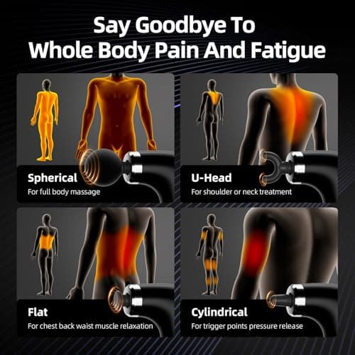 Massage Gun with Upgraded Extension Handle, Back Massage Gun Deep Tissue, Back Massager for Pain Relief for Muscles Neck Shoulders Waist Arm Legs Foot, 4 Replaceable Heads & 9 Speed Levels (BLACK) 7