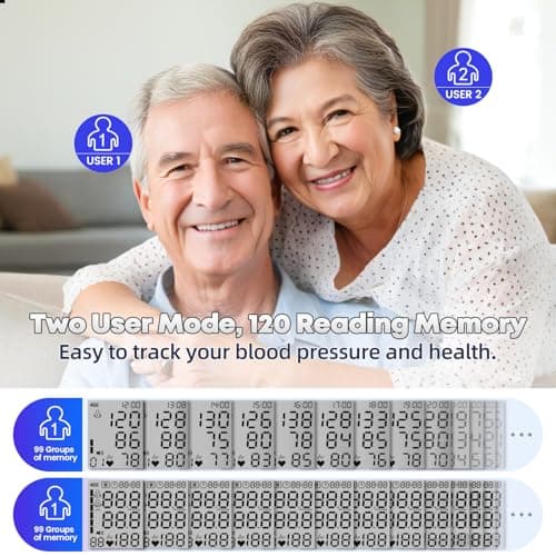 GUAEVER Blood Pressure Monitor Rechargeable Upper Arm Blood Pressure Monitors for Home Use Large Screen Bp Machine with 8.7"-16.5" Bp Cuff, 2x120 Memory, Voice Broadcast Bp Monitor (Black) 6