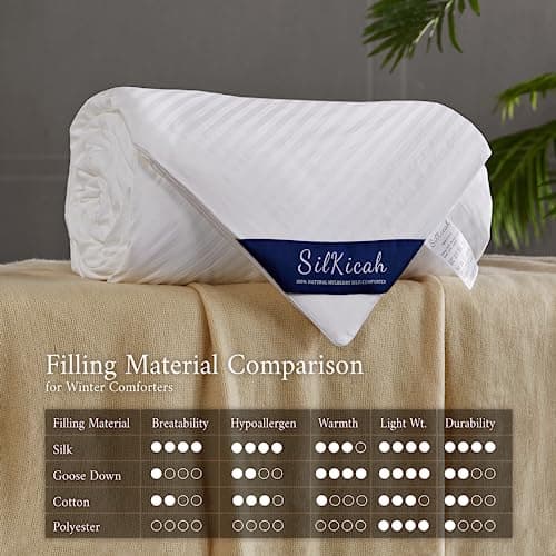 SilKicah Mulberry Silk Comforter Queen Size for All Season, 100% Natural Long Strand Silk Filled Comforter, Pure Silk Quilt Blanket Duvet Breathable Lightweight(86"×90") 5