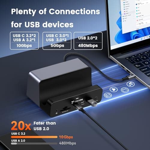 TobenONE 18-in-1 Triple 4K@60Hz Monitor Docking Station with 150W Power Supply, USB C Laptop Docking Station Stand(Single 4K@144Hz), 2.5Gbps Ethernet, 2 HDMI & DP, 8 USB, for Windows&ChromeOS 5