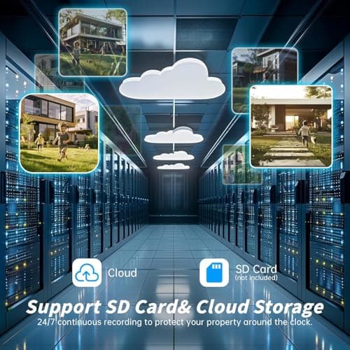 Noahcam Light Bulb Security Camera - 5g 2K 5