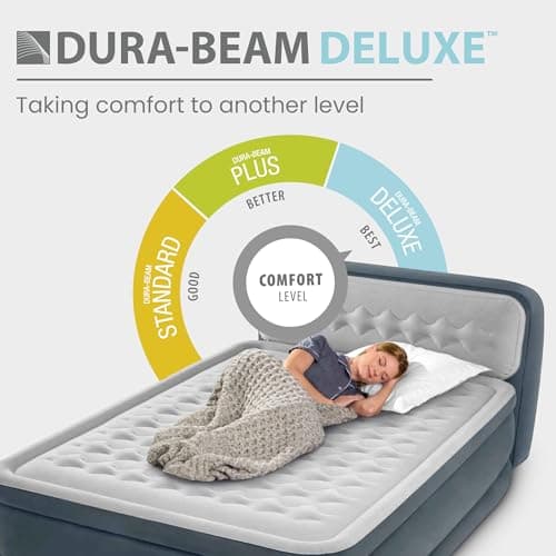 Intex 64447ED Dura-Beam Deluxe Ultra Plush Air Mattress with Headboard: Fiber-Tech – Queen Size – Built-in Electric Pump – 18in Bed Height – 600lb Weight Capacity 5