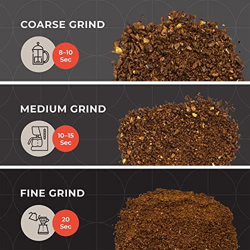 Mueller Living HyperGrind Precision Electric Spice/Coffee Grinder Mill with Large Grinding Capacity and Powerful Motor also for Spices, Herbs, Nuts, Grains, Black 5