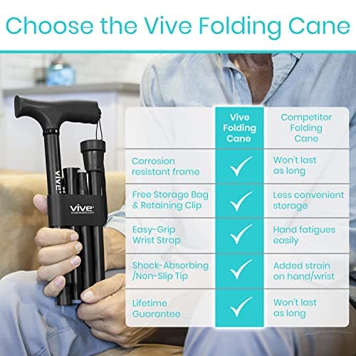 Vive Folding Cane - Foldable Walking Cane for Men, Women - Fold-up, Collapsible, Lightweight, Adjustable, Portable Hand Walking Stick - Balancing Mobility Aid - Sleek, Comfortable 8