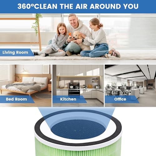 2 Pack True H13 KILO Pet Filter Compatible with Afloia KILO, KILOPLUS, KILOPRO, MIRO,MIRO PRO and MORENTO MR-Kilo, Kalo Air Purifier,360° 4-Stage Filtration, True H13 Air Filter, Green 7
