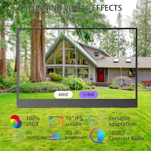JSHIX Portable Monitor, 16-inch 144 Hz Screen, 1200P FHD Ultra-Thin Travel Monitor with Mini HDMI and Type C Port, Plug & Play, Suitable for Laptops, PS, Xbox, and Switch as an External Display 7